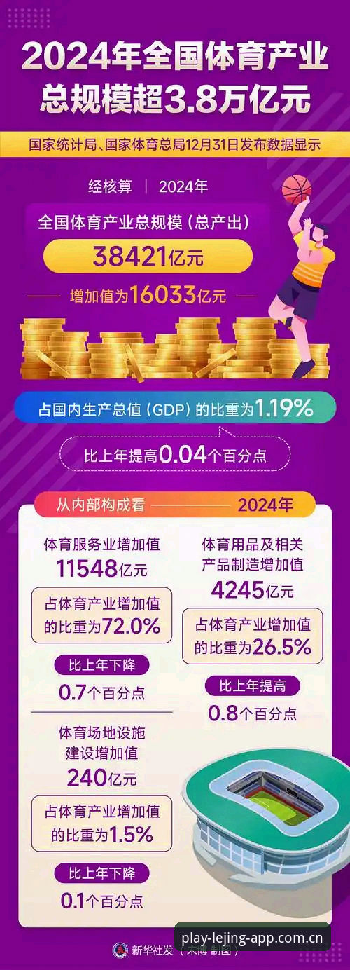 为什么乐竞体育体育数据能成为2024年赛事分析的革新力量？