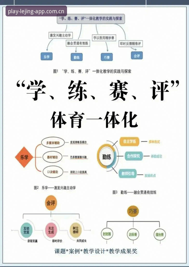 乐竞体育操作优化怎么做才能提升使用效率？从实战角度告诉你答案